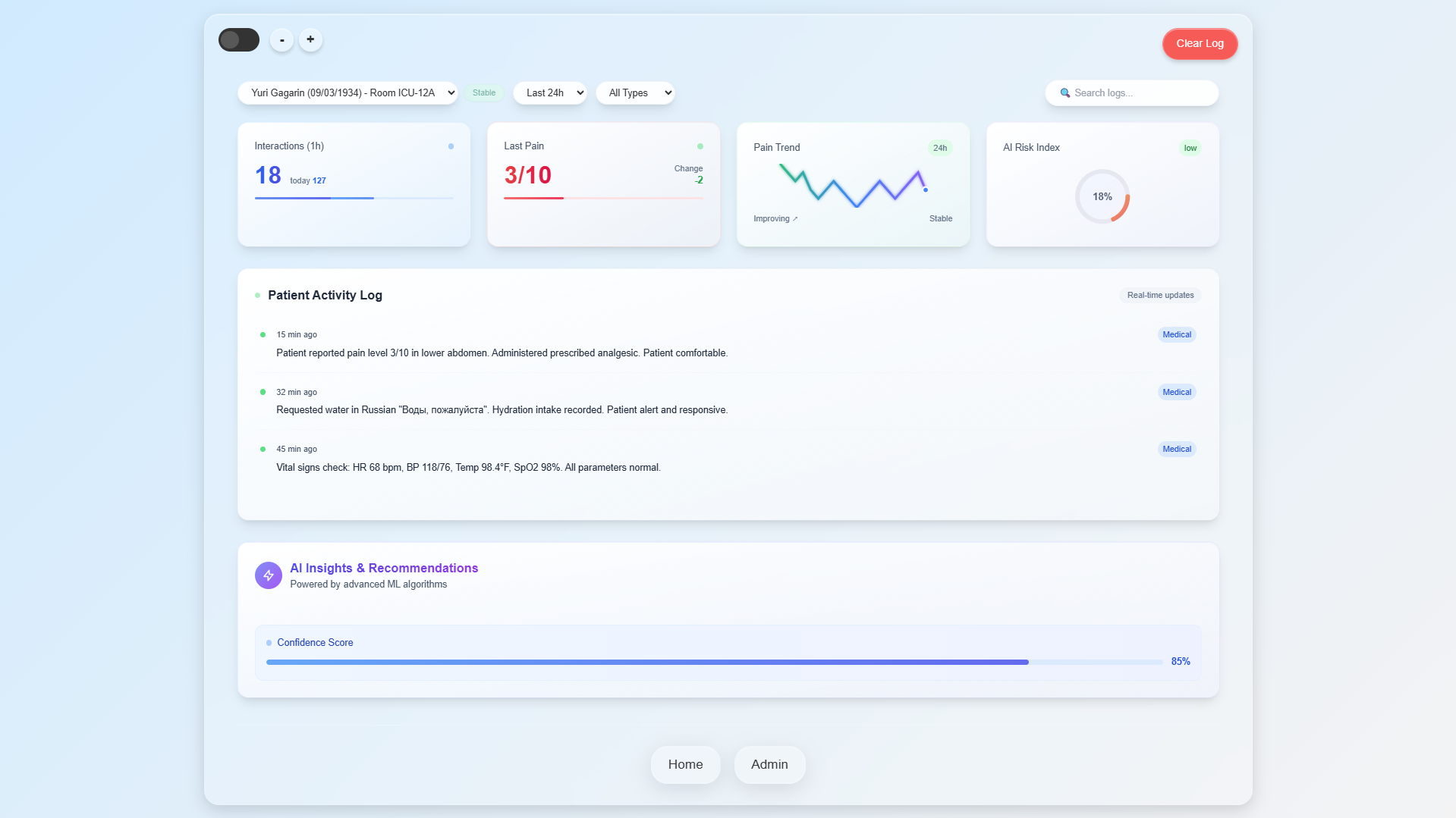 VoxAI Analytics Dashboard